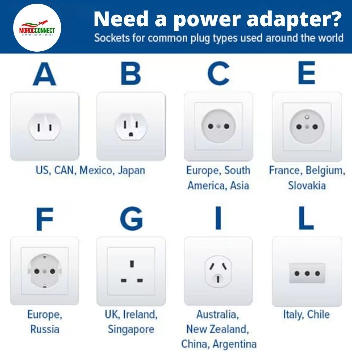 7 Essential Morocco Travel Adapter Tips: Stay Charged and Safe 2 Morocconnect Morocco Travel Adapter - Sockets Types