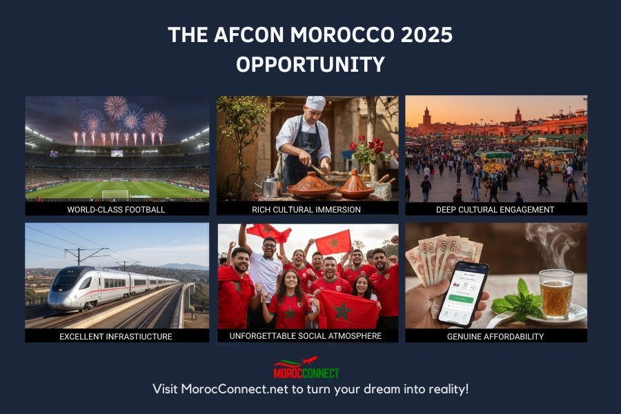 AFCON Morocco 2025 Opening Ceremony: The Ultimate Guide to Africa's Most Spectacular Football Festival 11 AFCON Morocco 2025 Opening Ceremony 14